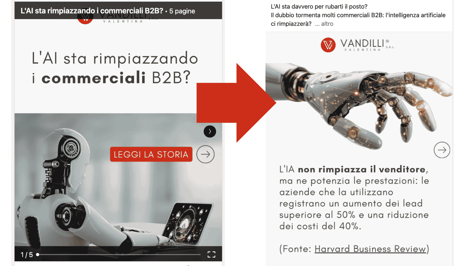 Esempio di carosello LinkedIn