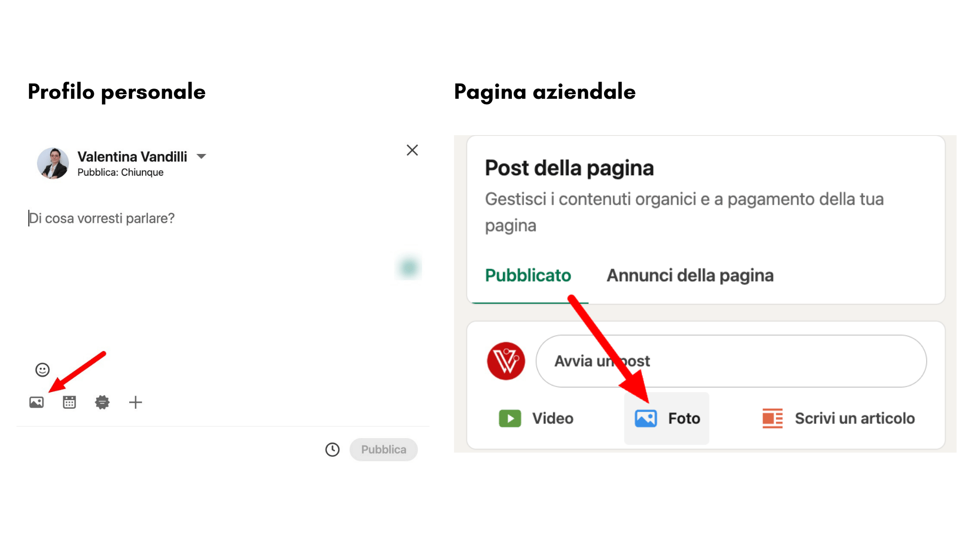 Come pubblicare foto su LinkedIn
